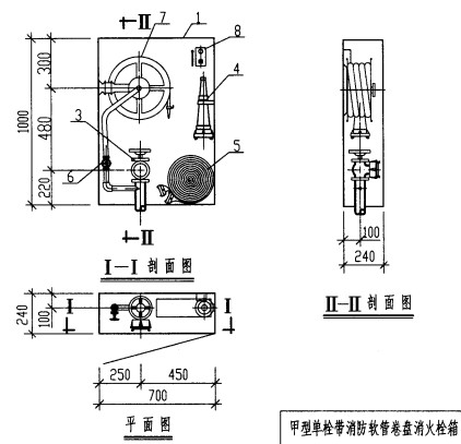 室内消火栓安装图集